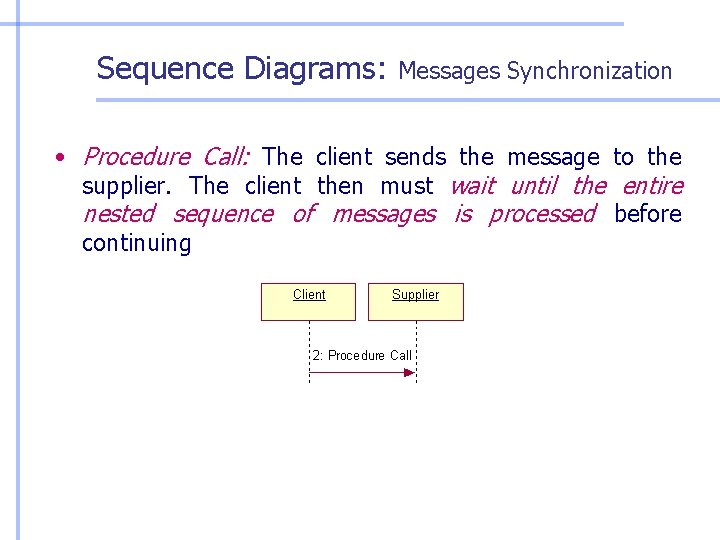 Sequence Diagrams: Messages Synchronization • Procedure Call: The client sends the message to the Sequence Diagrams: Messages Synchronization • Procedure Call: The client sends the message to the