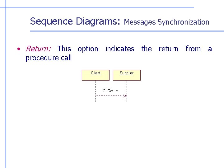 Sequence Diagrams: Messages Synchronization • Return: This option indicates the return from a procedure Sequence Diagrams: Messages Synchronization • Return: This option indicates the return from a procedure