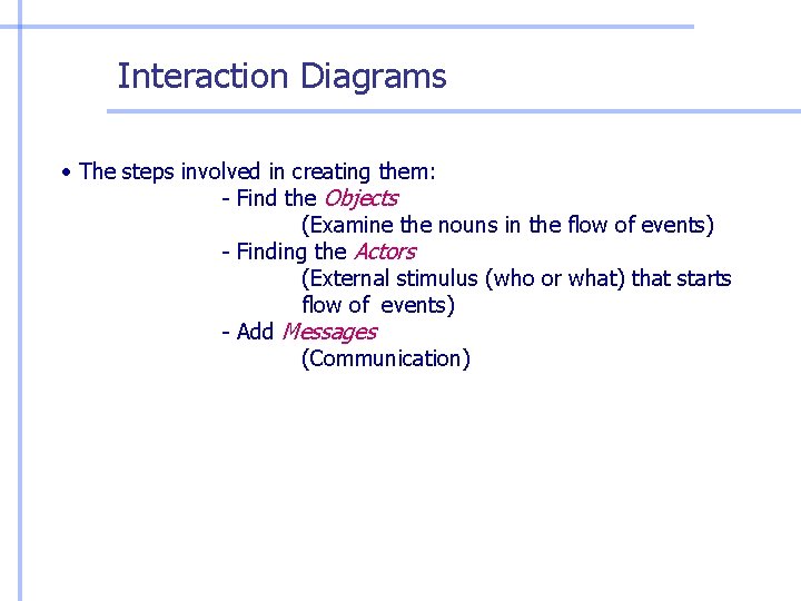 Interaction Diagrams • The steps involved in creating them: - Find the Objects (Examine Interaction Diagrams • The steps involved in creating them: - Find the Objects (Examine
