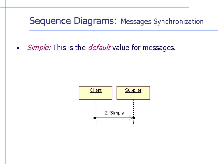 Sequence Diagrams: • Messages Synchronization Simple: This is the default value for messages. Sequence Diagrams: • Messages Synchronization Simple: This is the default value for messages.