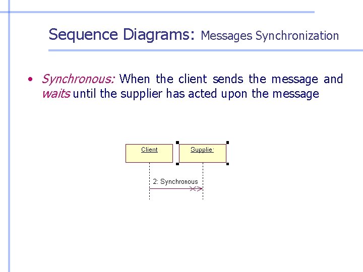 Sequence Diagrams: Messages Synchronization • Synchronous: When the client sends the message and waits Sequence Diagrams: Messages Synchronization • Synchronous: When the client sends the message and waits