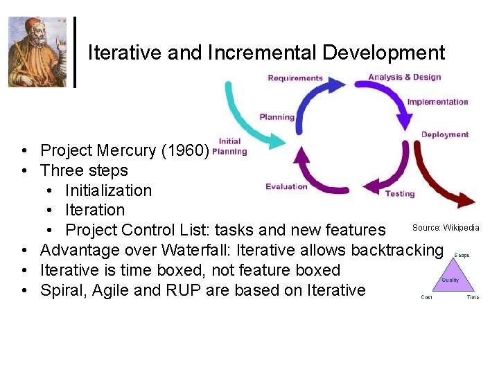 Iterative and Incremental Development • Project Mercury (1960) • Three steps • Initialization •