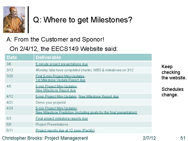 Q: Where to get Milestones? A: From the Customer and Sponor! On 2/4/12, the