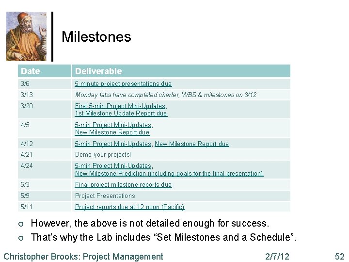 Milestones Date Deliverable 3/6 5 minute project presentations due 3/13 Monday labs have completed