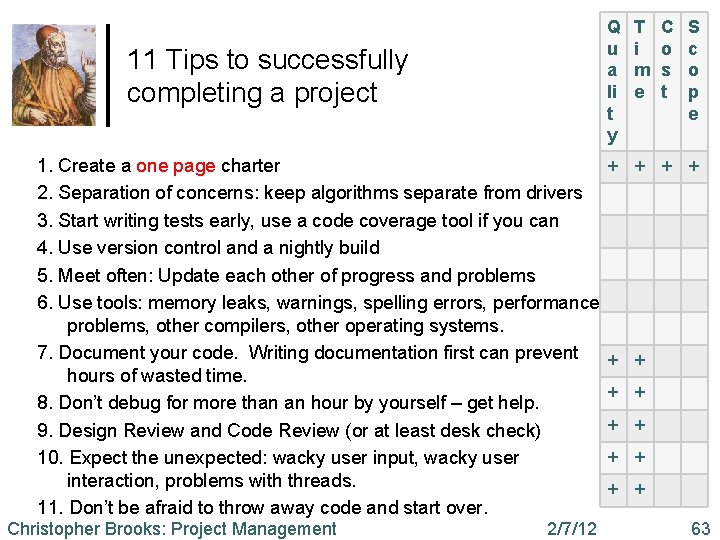 Q u a li t y 11 Tips to successfully completing a project 1.