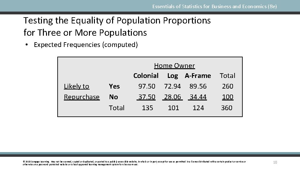 Essentials of Statistics for Business and Economics (8 e) Testing the Equality of Population