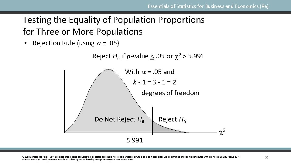 Essentials of Statistics for Business and Economics (8 e) Testing the Equality of Population