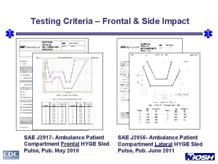 Testing Criteria – Frontal & Side Impact SAE J 2917 - Ambulance Patient Compartment