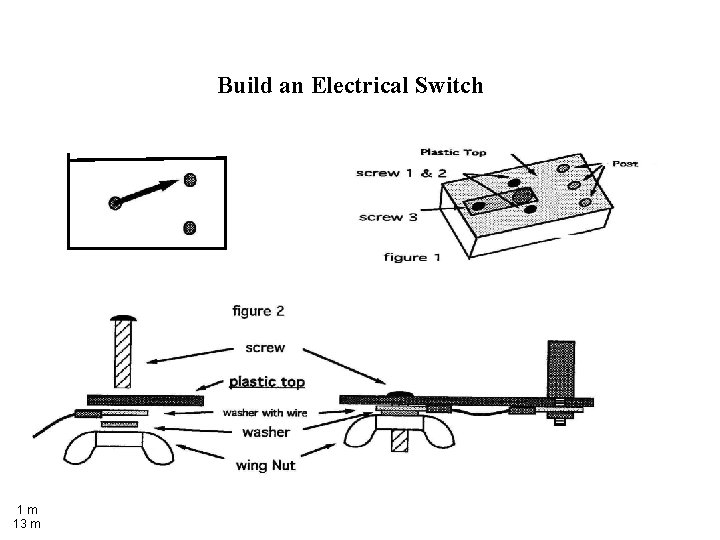 Build an Electrical Switch 1 m 13 m 