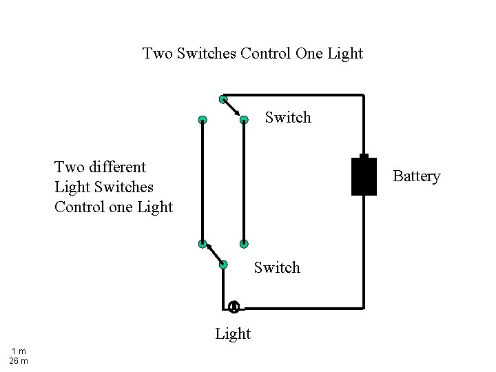 Two Switches Control One Light Switch Two different Light Switches Control one Light Battery
