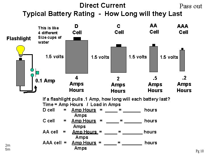 Direct Current Pass out Typical Battery Rating - How Long will they Last Flashlight