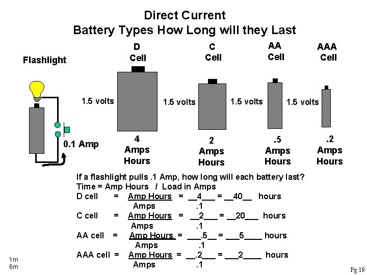 Direct Current Battery Types How Long will they Last Flashlight 1. 5 volts 0.