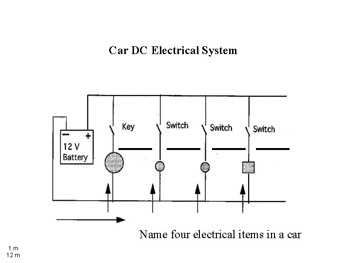 Car DC Electrical System Name four electrical items in a car 1 m 12