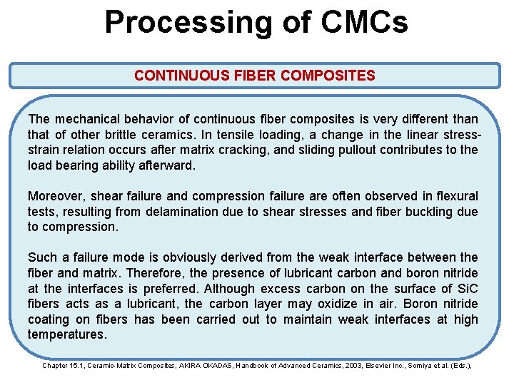 Processing of CMCs CONTINUOUS FIBER COMPOSITES The mechanical behavior of continuous fiber composites is Processing of CMCs CONTINUOUS FIBER COMPOSITES The mechanical behavior of continuous fiber composites is