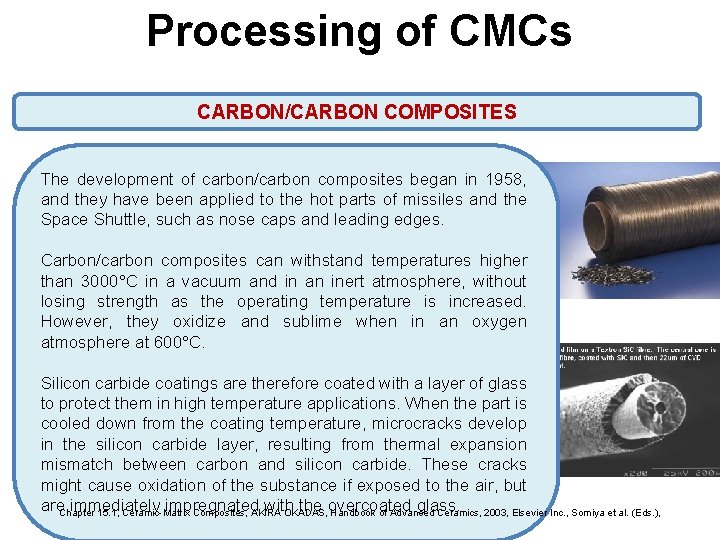 Processing of CMCs CARBON/CARBON COMPOSITES The development of carbon/carbon composites began in 1958, and Processing of CMCs CARBON/CARBON COMPOSITES The development of carbon/carbon composites began in 1958, and