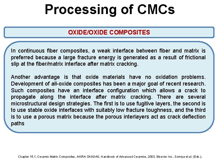 Processing of CMCs OXIDE/OXIDE COMPOSITES In continuous fiber composites, a weak interface between fiber Processing of CMCs OXIDE/OXIDE COMPOSITES In continuous fiber composites, a weak interface between fiber