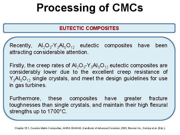 Processing of CMCs EUTECTIC COMPOSITES Recently, AI 2 O 3 -Y 3 AI 5 Processing of CMCs EUTECTIC COMPOSITES Recently, AI 2 O 3 -Y 3 AI 5