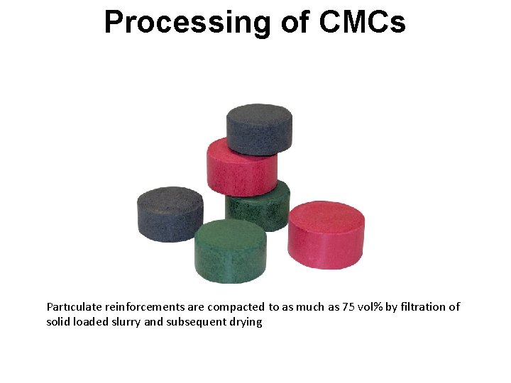 Processing of CMCs Partıculate reinforcements are compacted to as much as 75 vol% by Processing of CMCs Partıculate reinforcements are compacted to as much as 75 vol% by