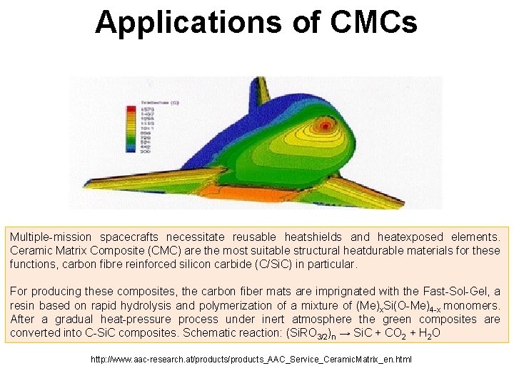 Applications of CMCs Multiple-mission spacecrafts necessitate reusable heatshields and heatexposed elements. Ceramic Matrix Composite Applications of CMCs Multiple-mission spacecrafts necessitate reusable heatshields and heatexposed elements. Ceramic Matrix Composite