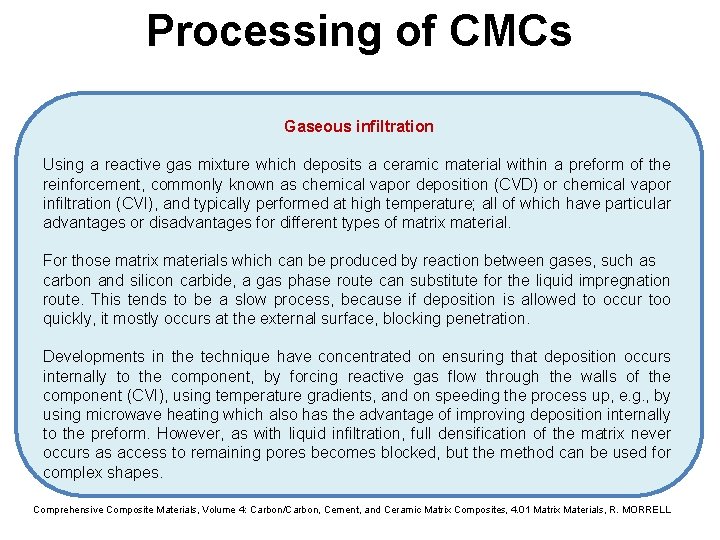 Processing of CMCs Gaseous infiltration Using a reactive gas mixture which deposits a ceramic Processing of CMCs Gaseous infiltration Using a reactive gas mixture which deposits a ceramic
