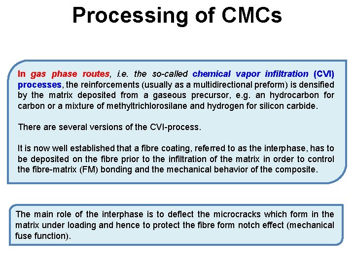 Processing of CMCs In gas phase routes, i. e. the so-called chemical vapor infiltration Processing of CMCs In gas phase routes, i. e. the so-called chemical vapor infiltration