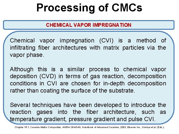 Processing of CMCs CHEMICAL VAPOR IMPREGNATION Chemical vapor impregnation (CVI) is a method of Processing of CMCs CHEMICAL VAPOR IMPREGNATION Chemical vapor impregnation (CVI) is a method of