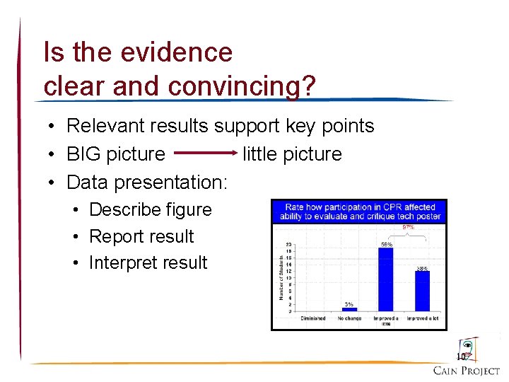 Is the evidence clear and convincing? • Relevant results support key points • BIG