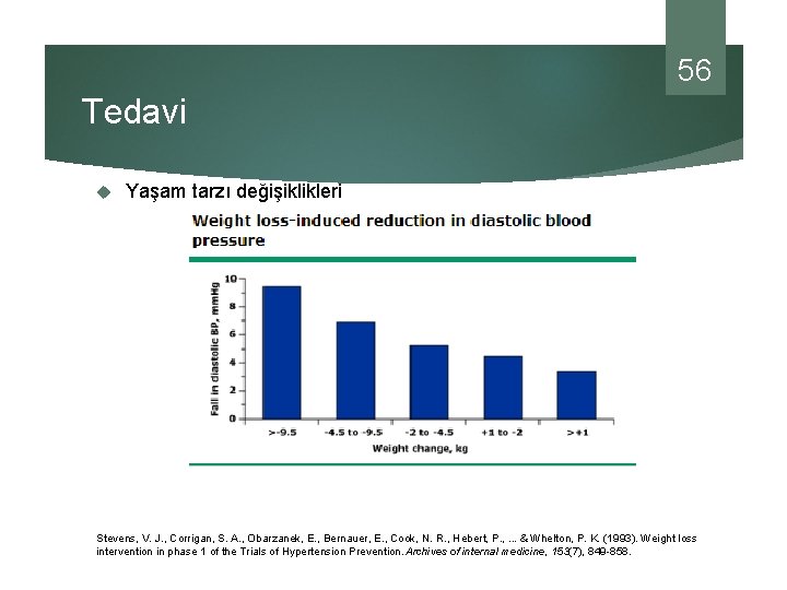 56 Tedavi Yaşam tarzı değişiklikleri Stevens, V. J. , Corrigan, S. A. , Obarzanek,