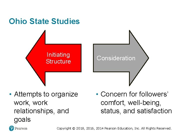 Ohio State Studies Initiating Structure • Attempts to organize work, work relationships, and goals