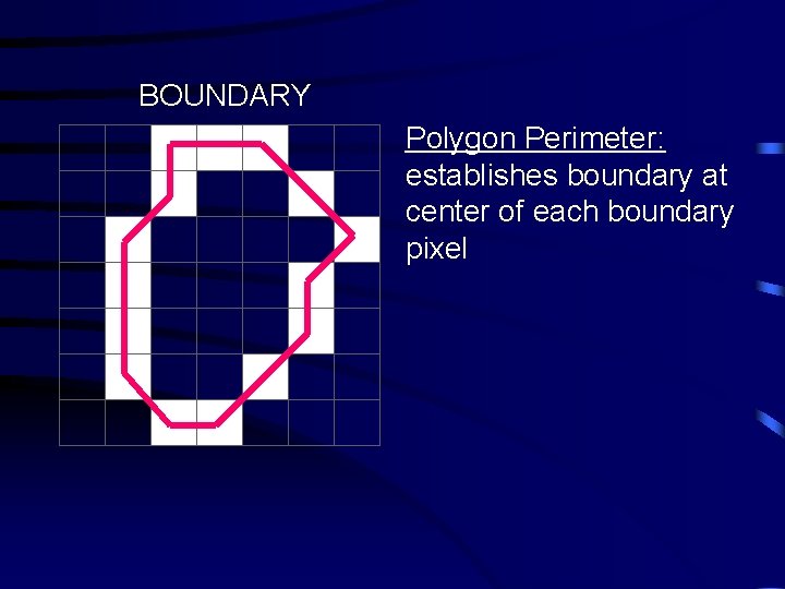 BOUNDARY Polygon Perimeter: establishes boundary at center of each boundary pixel 