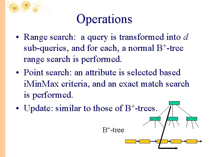 Operations • Range search: a query is transformed into d sub-queries, and for each,