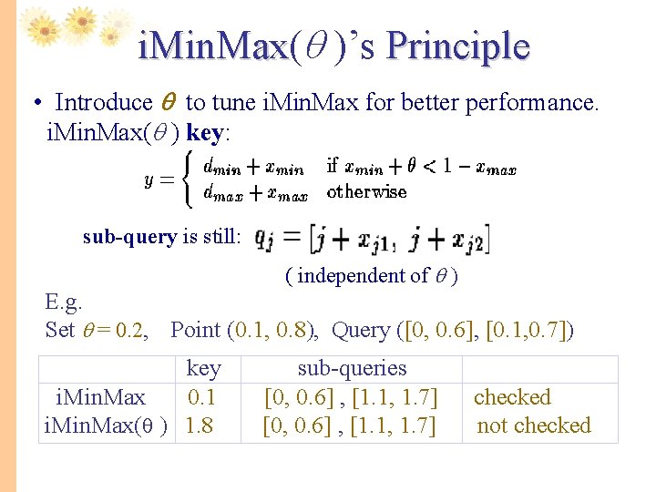 i. Min. Max( i. Min. Max )’s Principle • Introduce to tune i. Min.