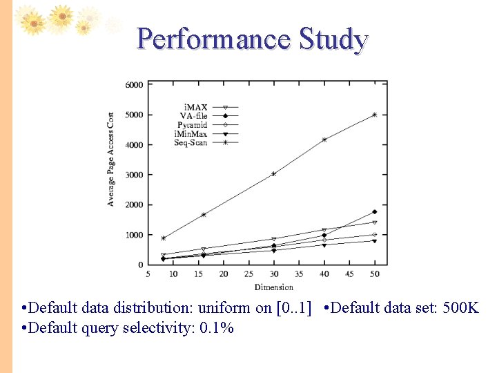 Performance Study • Default data distribution: uniform on [0. . 1] • Default data