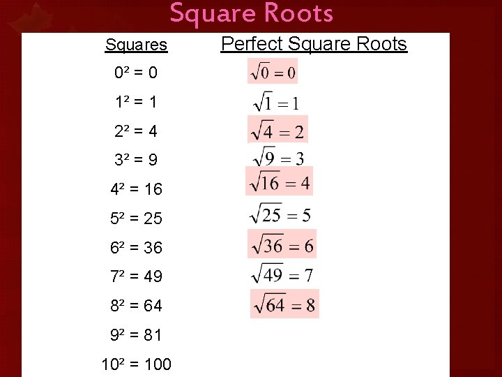 Square Roots Squares 0² = 0 1² = 1 2² = 4 3² =
