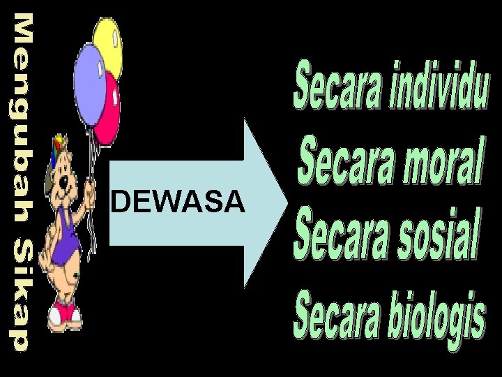 DEWASA 