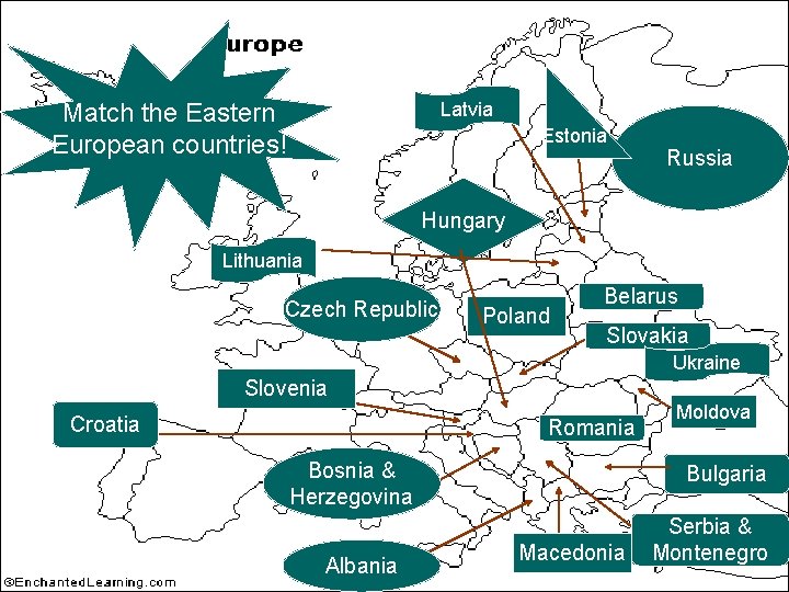 Match the Eastern European countries! Latvia Estonia Russia Hungary Lithuania Czech Republic Poland Belarus