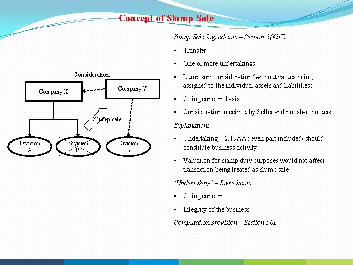 Concept of Slump Sale Ingredients – Section 2(42 C) • Transfer • One or