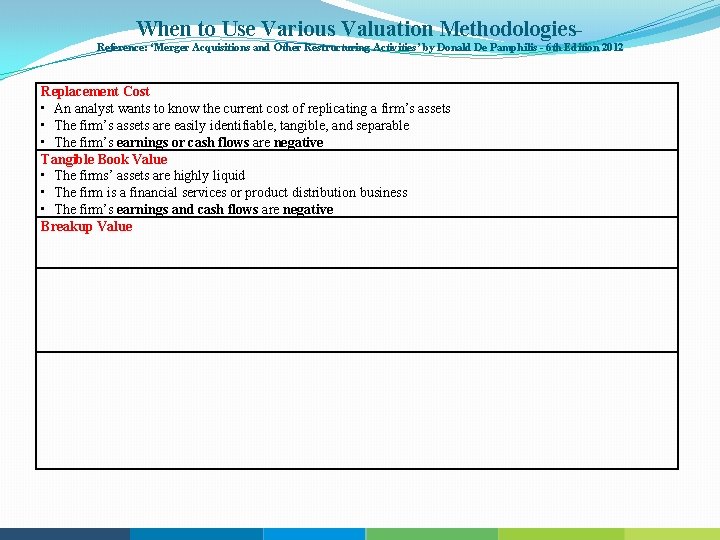 When to Use Various Valuation Methodologies Reference: ‘Merger Acquisitions and Other Restructuring Activities’ by