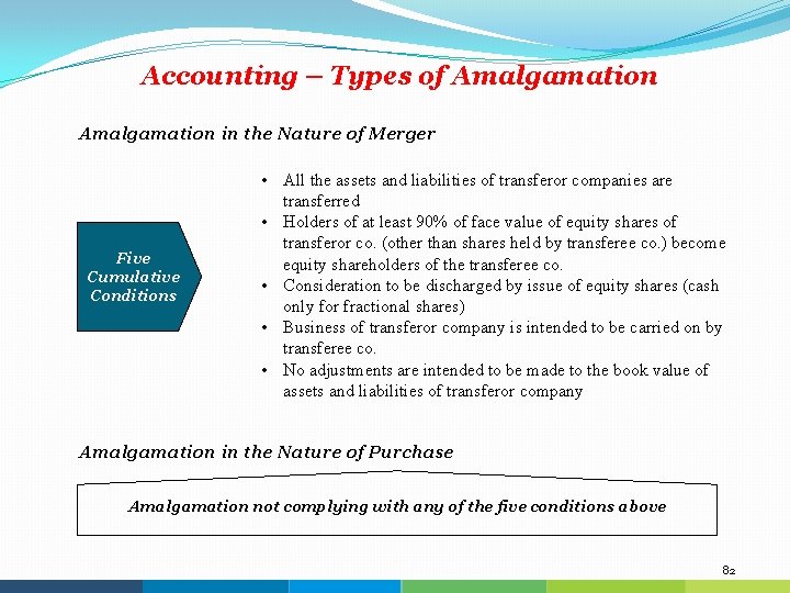 Accounting – Types of Amalgamation in the Nature of Merger Five Cumulative Conditions •