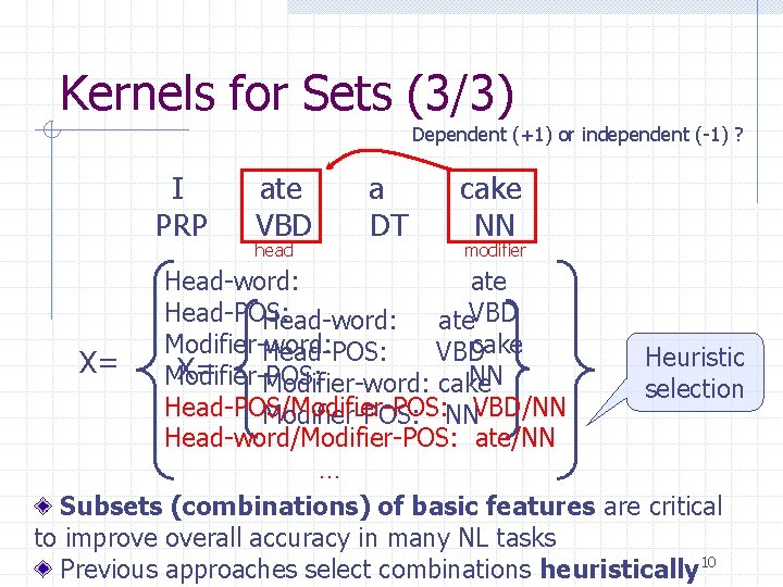 Kernels for Sets (3/3) Dependent (+1) or independent (-1) ? I PRP ate VBD