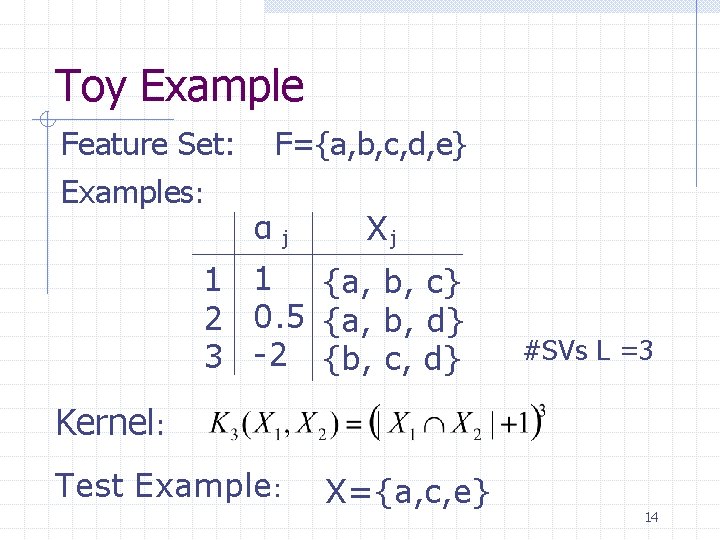 Toy Example Feature Set: Examples: F={a, b, c, d, e} α j Xj 1
