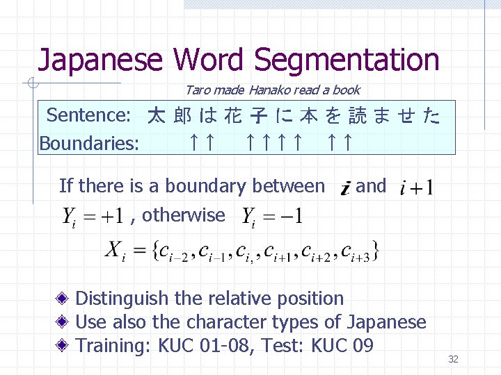 Japanese Word Segmentation Taro made Hanako read a book Sentence: 太 郎 は 花