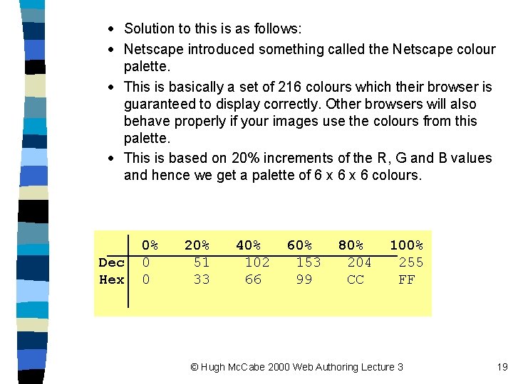 · Solution to this is as follows: · Netscape introduced something called the Netscape