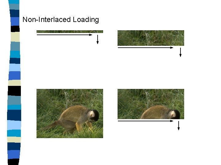 Non-Interlaced Loading 