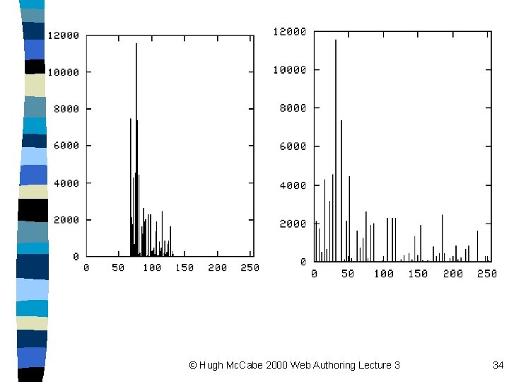 © Hugh Mc. Cabe 2000 Web Authoring Lecture 3 34 