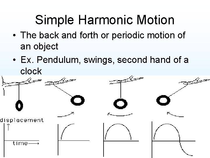 Simple Harmonic Motion • The back and forth or periodic motion of an object