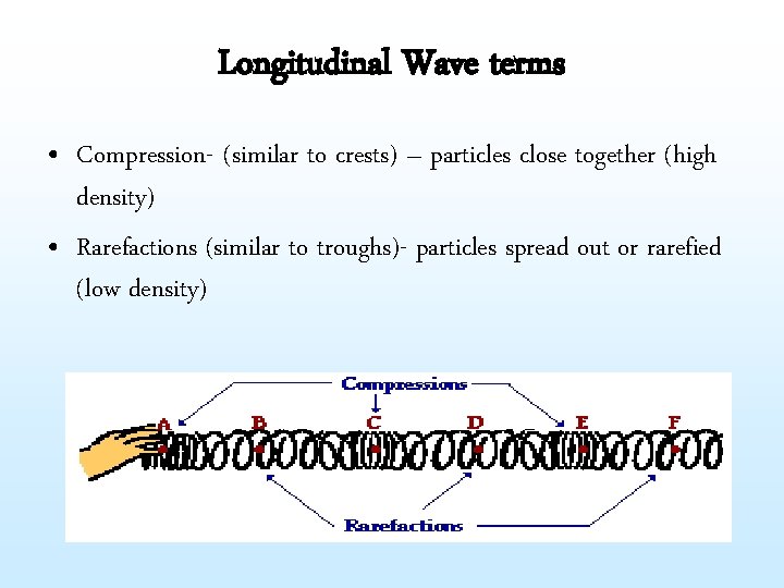Longitudinal Wave terms • Compression- (similar to crests) – particles close together (high density)