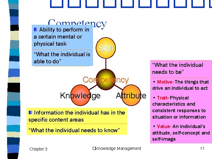 ����� Competency Ability to perform in a certain mental or physical task “What the