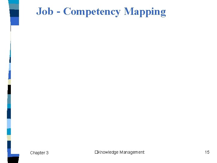 Job - Competency Mapping Chapter 3 �Knowledge Management 15 