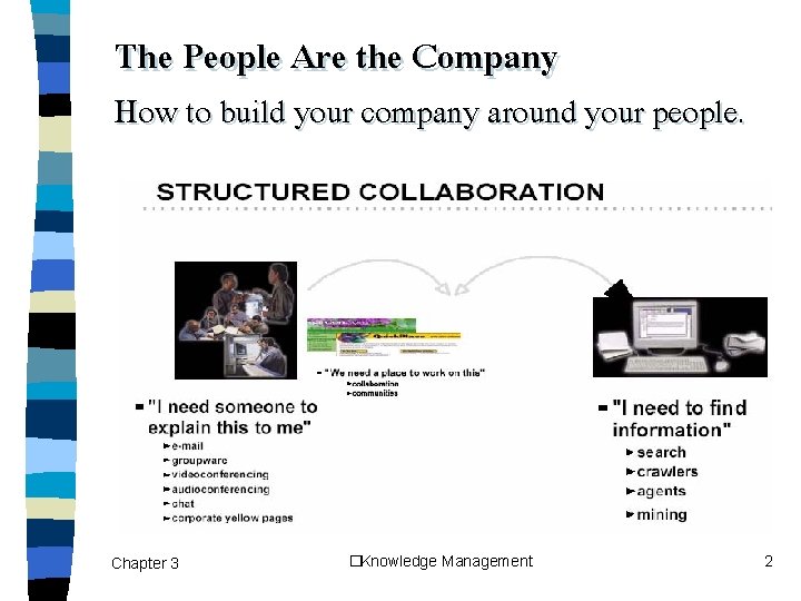 The People Are the Company How to build your company around your people. Chapter